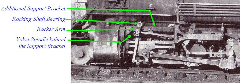 2nd Panel